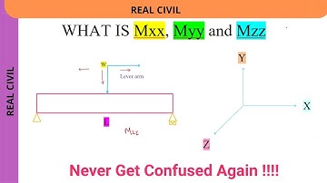 Mzz - Moment in beam | Biaxial Moment in Column  Mxx and Myy | Moment about the axis| Bending axis