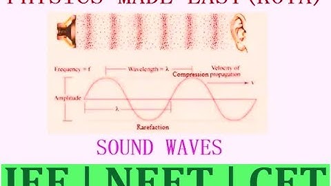SOUND WAVES; ANGULAR WAVE; LONGITUDINAL & TRANSVERSE WAVE; DOPPLER EFFECT FOR JEE AND NEET - 2;