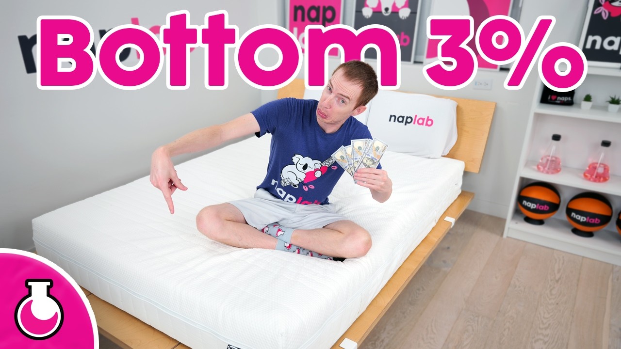 IKEA Anneland Review - $600 Hybrid Mattress Tested - YouTube