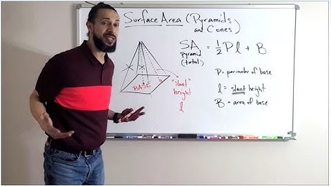 5 Minute Math: Geometry - Pyramids and Cones - Surface Area