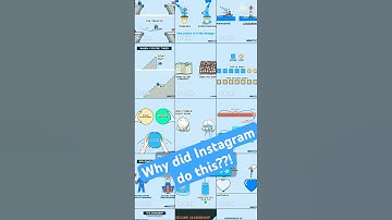 How to fix your Instagram Profile Grid