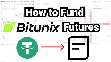How to Fund Your Bitunix Futures Account: Step-by-Step Guide for Beginners