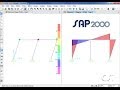 SAP2000 - 21 Static Pushover Analysis: Watch & Learn