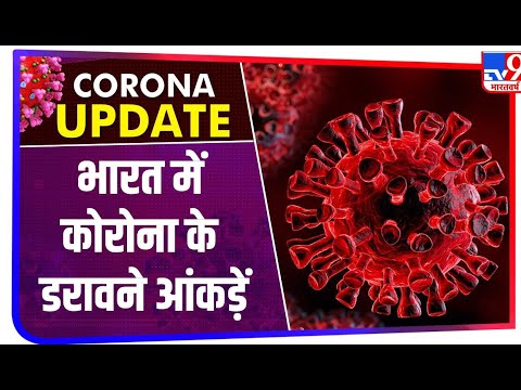 India में Corona संक्रमितों का कुल आंकड़ा पहुंचा 95 लाख के करीब, पिछले 24 घंटे में आए 36,456 नए केस