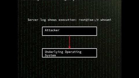 Cisco ISE: Unauthenticated deserialization leading to ...(CVE-2025-20281) (CVE-2025-20281) #shorts