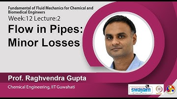 Lec 41 : Flow in Pipes: Minor Losses
