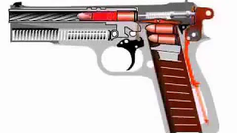 Learn how pistol work??