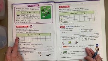 Math Lesson 10.2 “Make Picture Graphs”