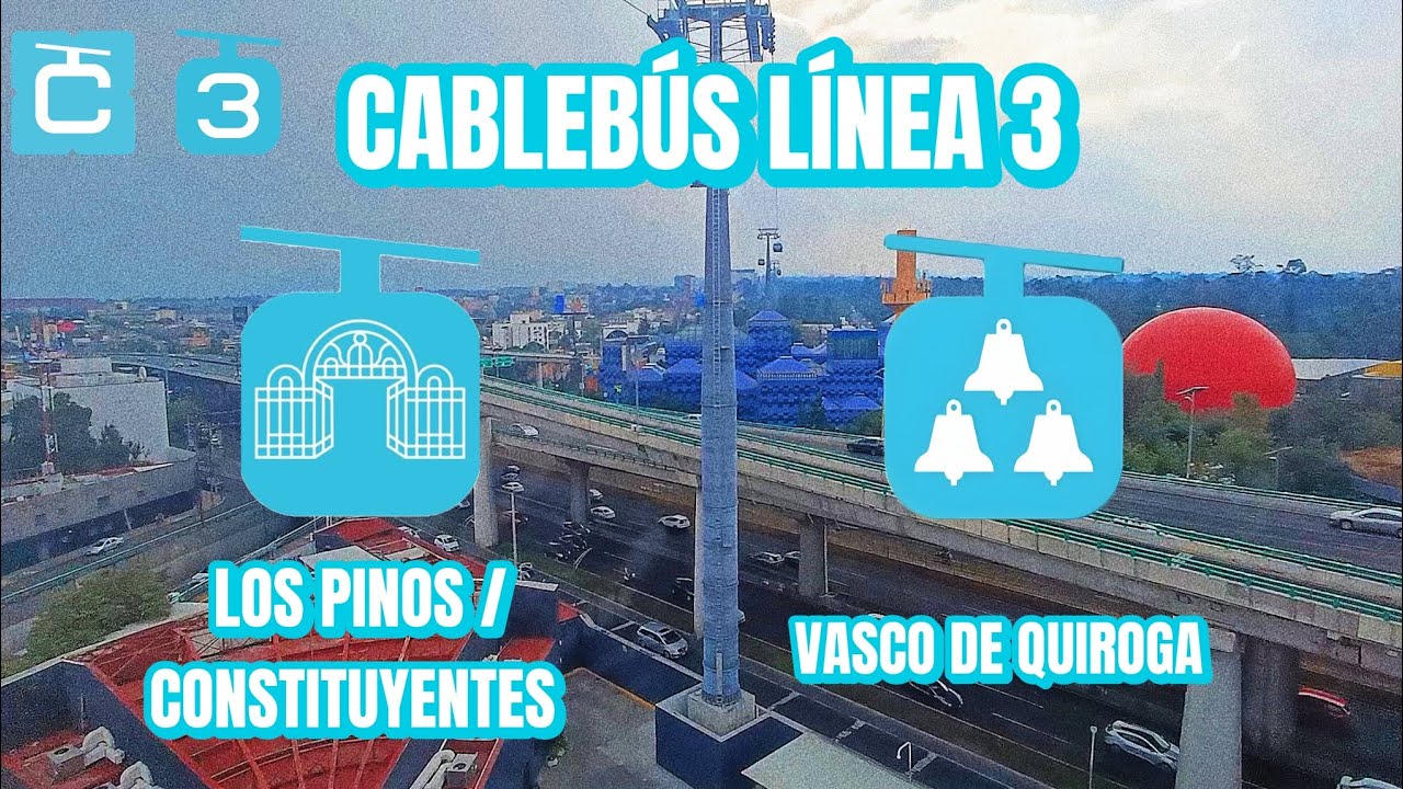 Recorriendo Cablebús línea 3: Los pinos / Constituyentes - Vasco de Quiroga