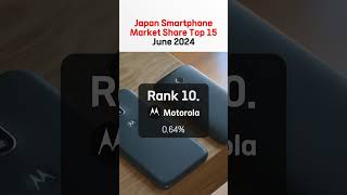 Japan Smartphone Market Share Top 15 June 2024
