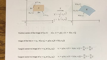 15.9 - Change of Variables in Multiple Integrals (Part 3)