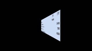 Famous Chapter 8 Current Liabilities Profile