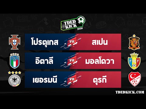 ทีเด็ดบอล วิเคราะห์บอล ประจำวันที่ 7 ตุลาคม 2563 โดยเว็บไซต์ TDEDKICK.COM