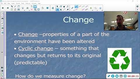 Earth Science Topic 1-2 Density Change and Equilibrium