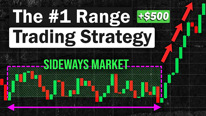 Most Effective RANGE Trading Strategy for Crypto Forex & Stocks (Sideways/Choppy Market Strategy) - DayDayNews