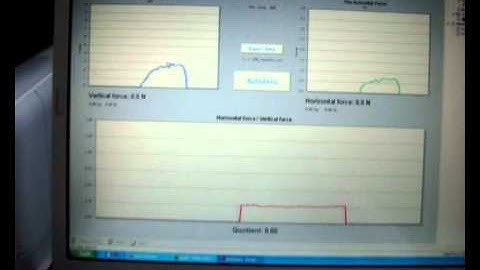ForceBoard - Universal friction and force tester