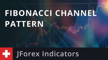 JForex Indicators: Fibonacci Channel Pattern