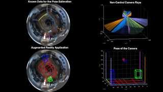 Pose Estimation for General Cameras using Lines