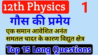 Gauss Law | एक समान आवेशित अनंत समतल चादर के कारण विद्युत क्षेत्र | class 12th physics derivation