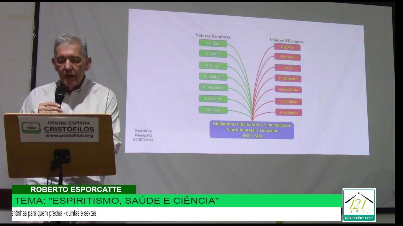 ESPIRITISMO, SAÚDE E CIÊNCIA
