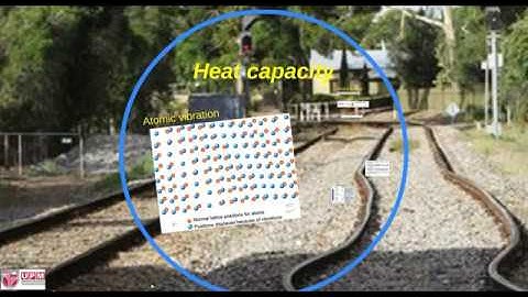 PutraMOOC || MATERIALS SCIENCE || Thermal Properties