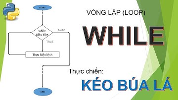 (Cùng nhau học PYTHON) Vòng lặp while - game kéo búa lá - Bằng Nguyễn Hữu