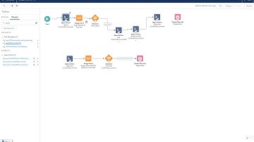 Lightning Flow Tutorial: Schedule a Flow to Delete Files
