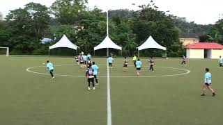 SB FC 4 - 2 SMARD | FRIENDLY MATCH HIGHLIGHTS