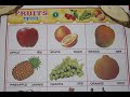 fruits name hindi and english for kids || फलों के नाम हिंदी एवं अंग्रेजी में