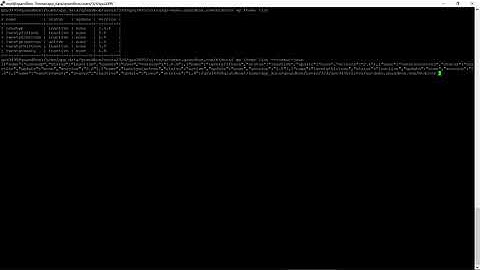 WP CLI Tutorial - wp cli theme list command