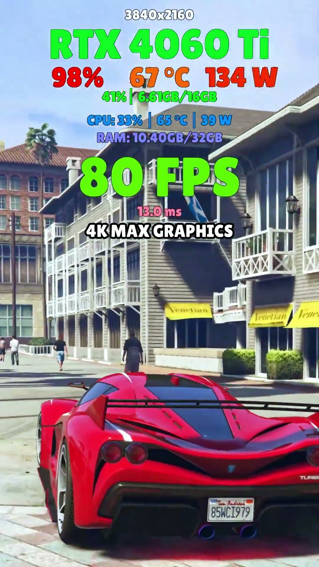 RTX 4060 Ti GTA V 4K Max Graphics FPS YouTube Oar2 