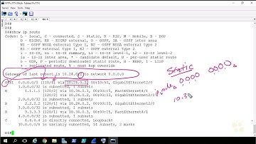263. Gateway of Last Resort