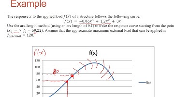 Lesson 10 Buckling and Collapse Analysis