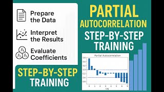 Partial Autocorrelation Explained | Data Preparation, Interpretation & Coefficients