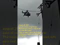 • Tail Rotor Failure? Helicopter Crashes onto a Car! 🚨
