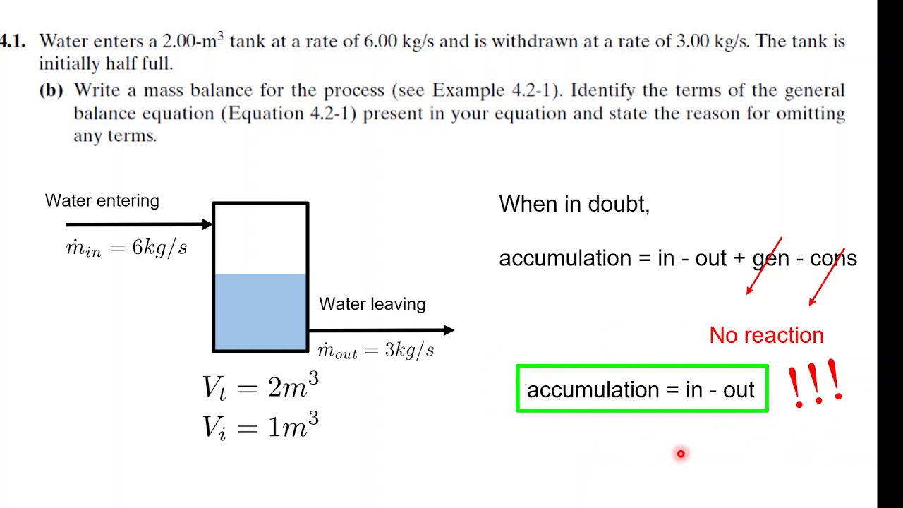 4.1 Mass Balance on a Tank- Chemical Process Analysis Engineering Sophomore Practice Problem