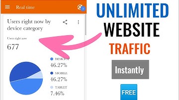 How To Increase Free Real Organic Instant Website Traffic Without SEO 2020 Free Blog Website Traffic