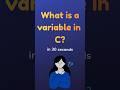 What Are Variables in C? 💻 | C Programming Basics Explained #shorts
