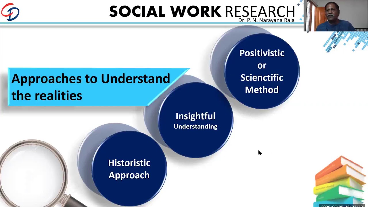 research work on social work