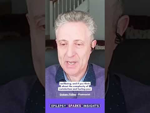 Okcal Eat What You Want And Lose Weight Demo