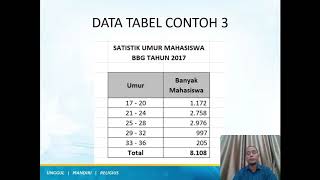 Penyajian Data Dengan Tabel Dan Grafik Penyajian Data Dengan Tabel Dan Grafik