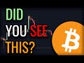 EMERGENCY!! BITCOIN AND ETHEREUM FALLING!!! $250M Bitcoin ...
