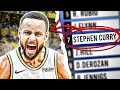 What Happened To The Players Drafted Before & After Steph Curry?