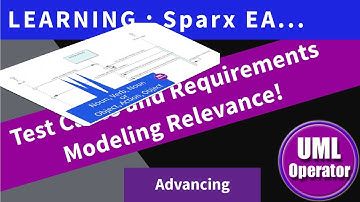 Kasus Uji dan Persyaratan