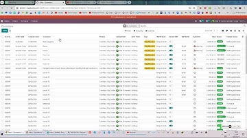 Odoo - Sales Order Approval