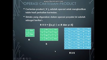 Bahasa Query Formal (Aljabar Algebra)