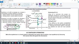 PS12 Chemical Equilibrium Graphs 2