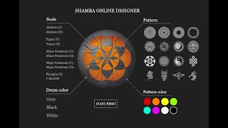 SHAMBA ONLINE DESIGNER - HOW TO USE