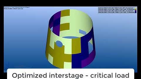 HyperSizer Pro Sizing optimization | 4RealSim