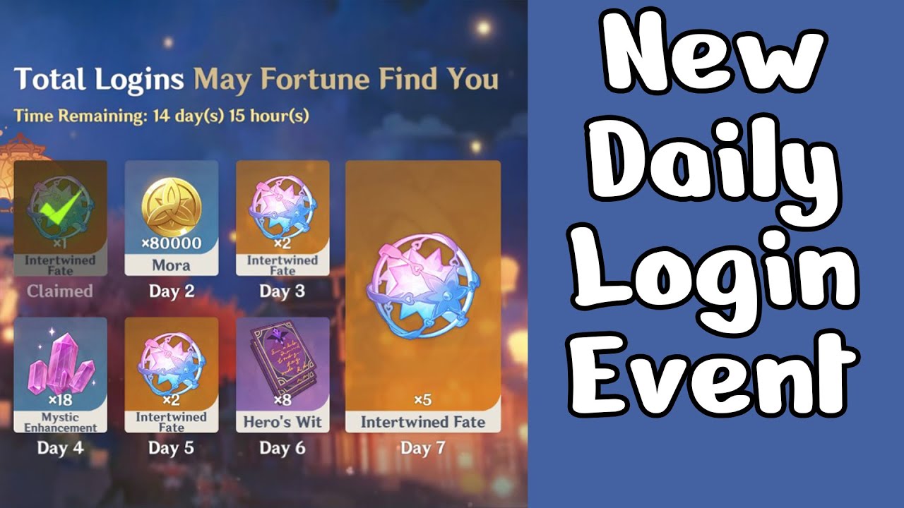 New Daily Login Event | 1600 Free Primogems | May Fortune Find You
